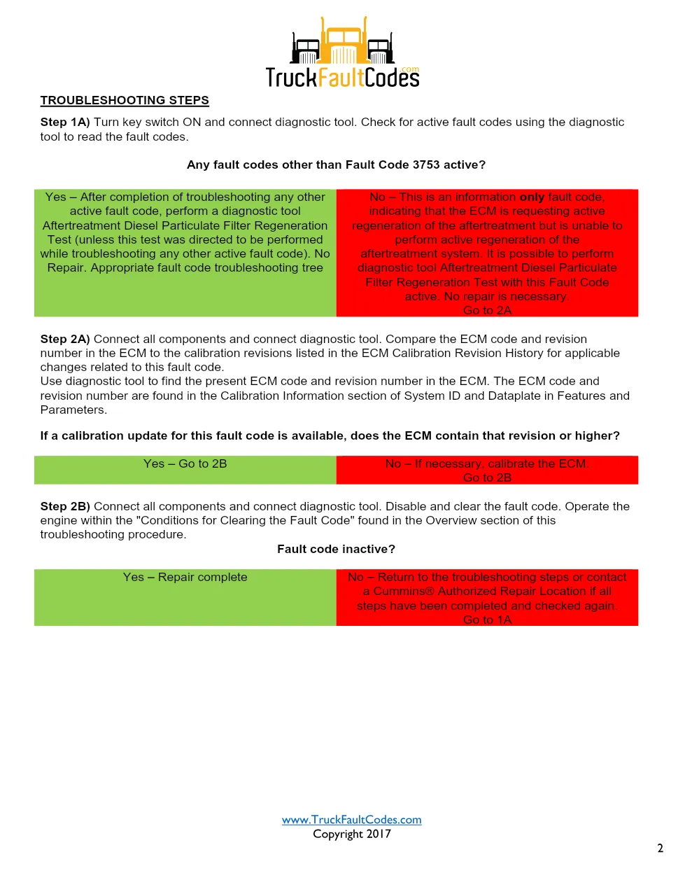 Cummins ISL9 Code 3753 Diagnostic Procedure – Fault Code 3753 - page 2 is available after signing in