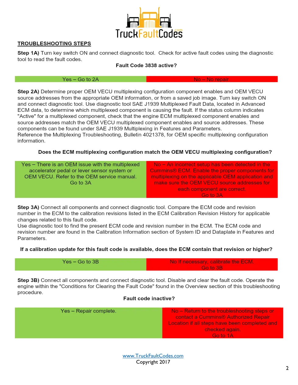 Cummins ISL9 Code 3838 Diagnostic Procedure – Fault Code 3838 - page 2 is available after signing in