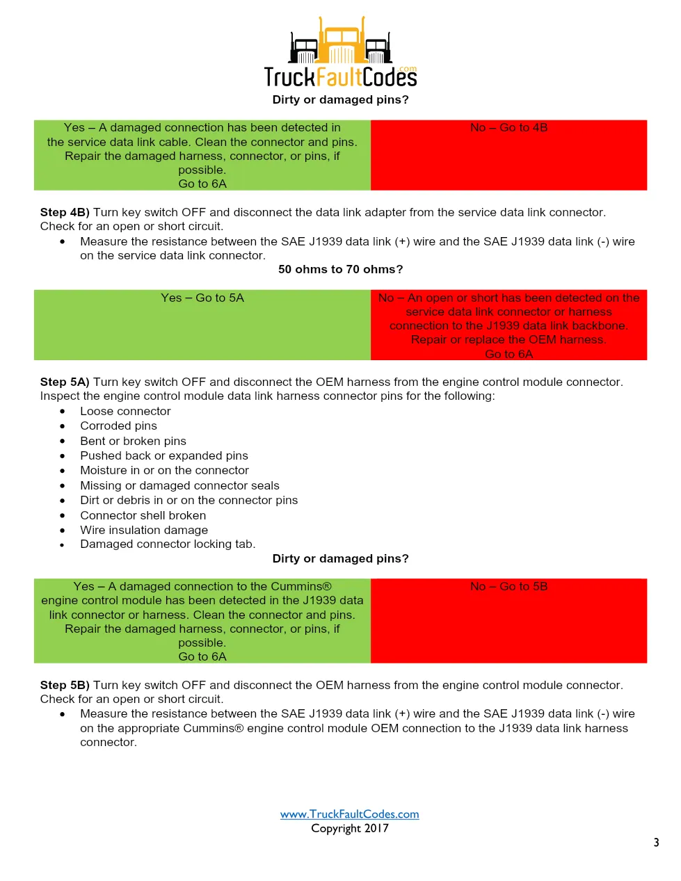 Cummins ISL9 Code 3843 Diagnostic Procedure – Fault Code 3843 - page 3 is available after signing in