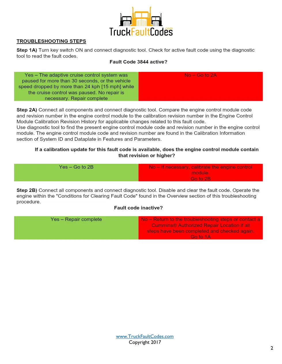 Cummins ISL9 Code 3844 Diagnostic Procedure – Fault Code 3844 - page 2 is available after signing in