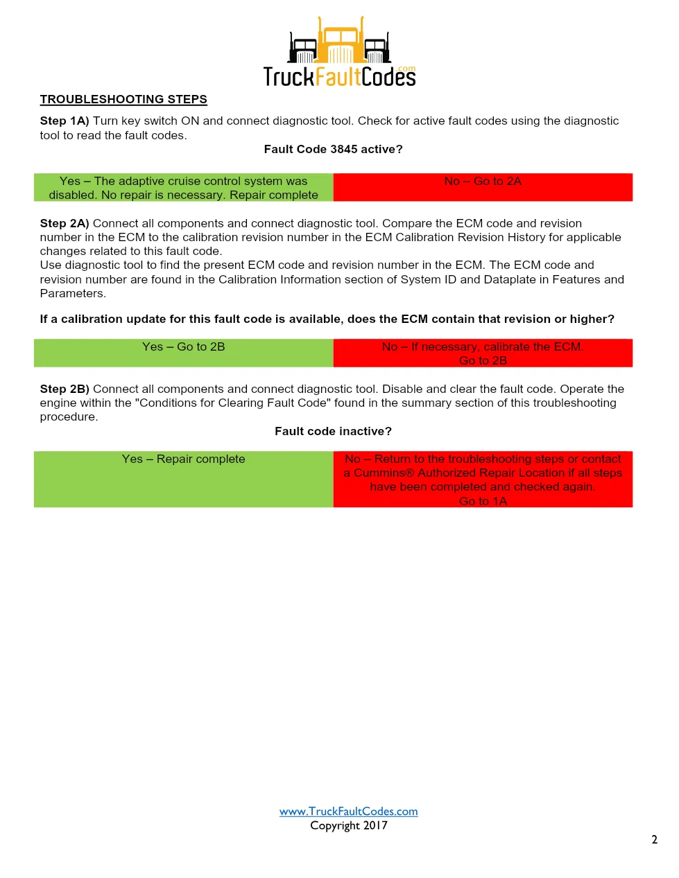 Cummins ISL9 Code 3845 Diagnostic Procedure – Fault Code 3845 - page 2 is available after signing in
