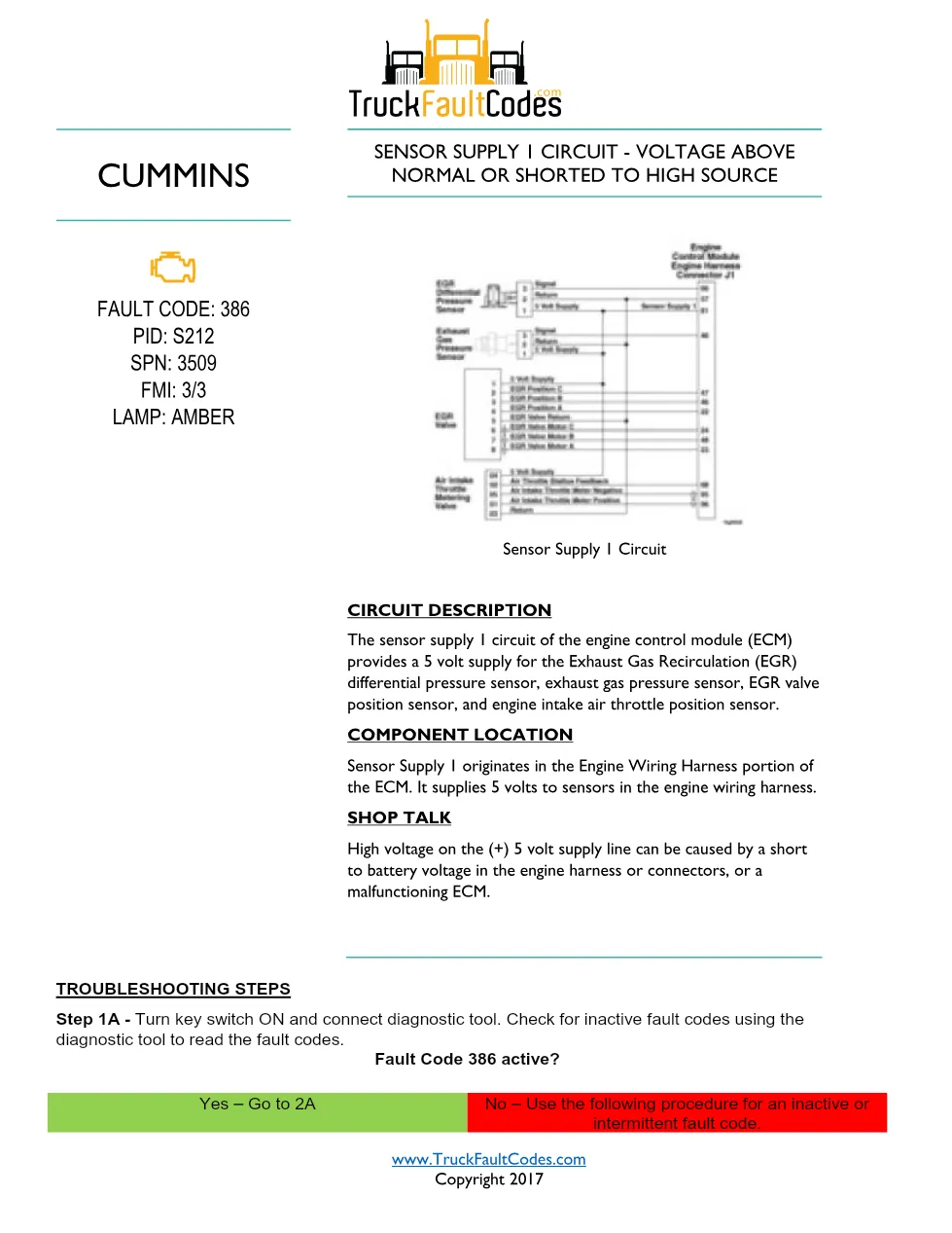 Cummins ISL9 Code 386 Diagnostic Procedure – Fault Code 386 – PDF - preview page 1 of 3