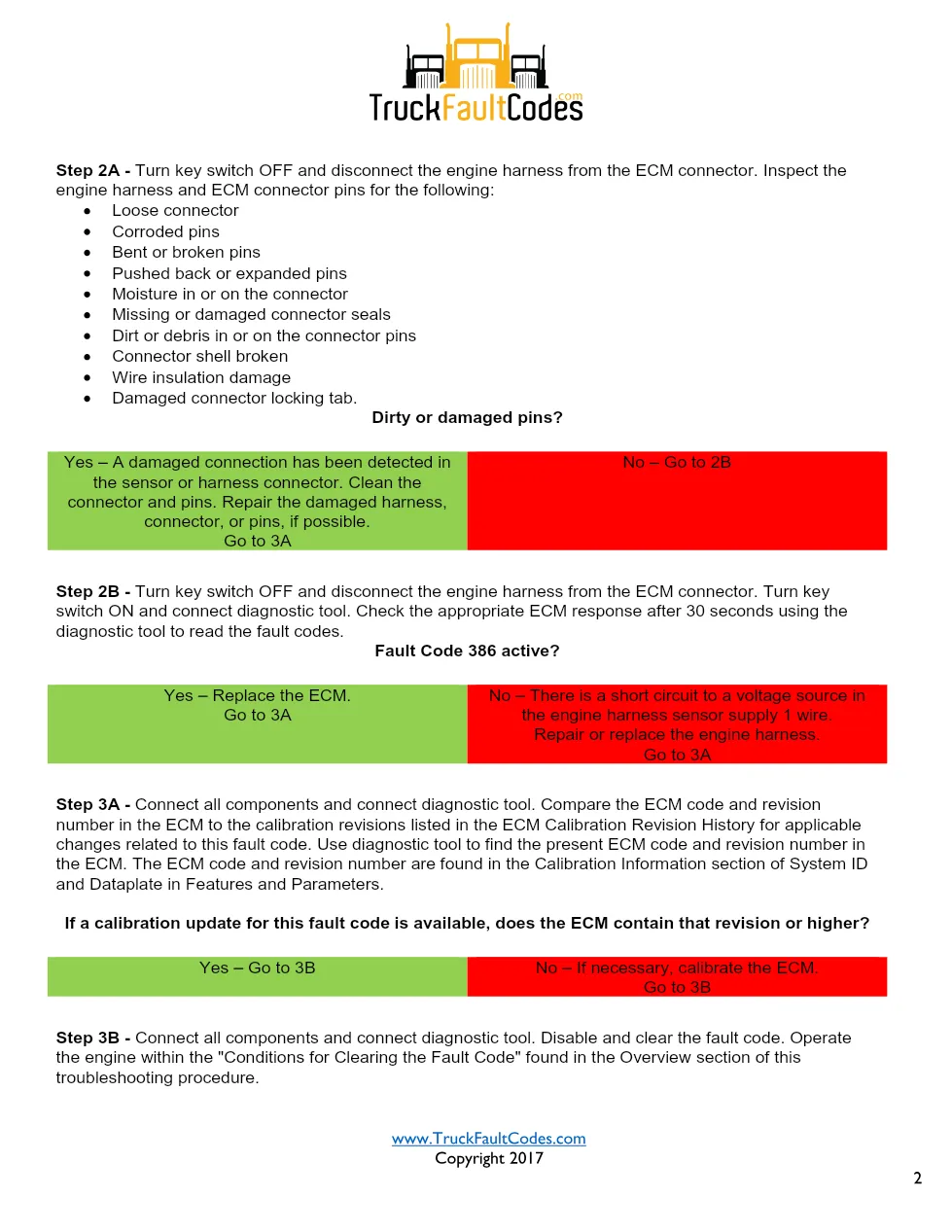 Cummins ISL9 Code 386 Diagnostic Procedure – Fault Code 386 – PDF - preview page 2 of 3