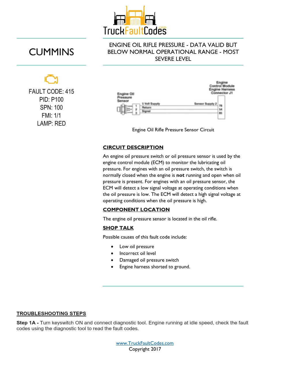 Cummins ISL9 Code 415 Diagnostic Procedure – Fault Code 415 – PDF - preview page 1 of 2