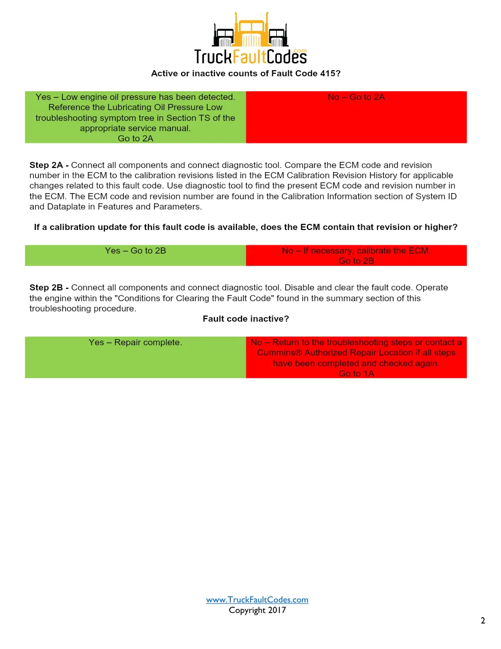 Cummins ISL9 Code 415 Diagnostic Procedure – Fault Code 415 – PDF - page 2 is available after signing in