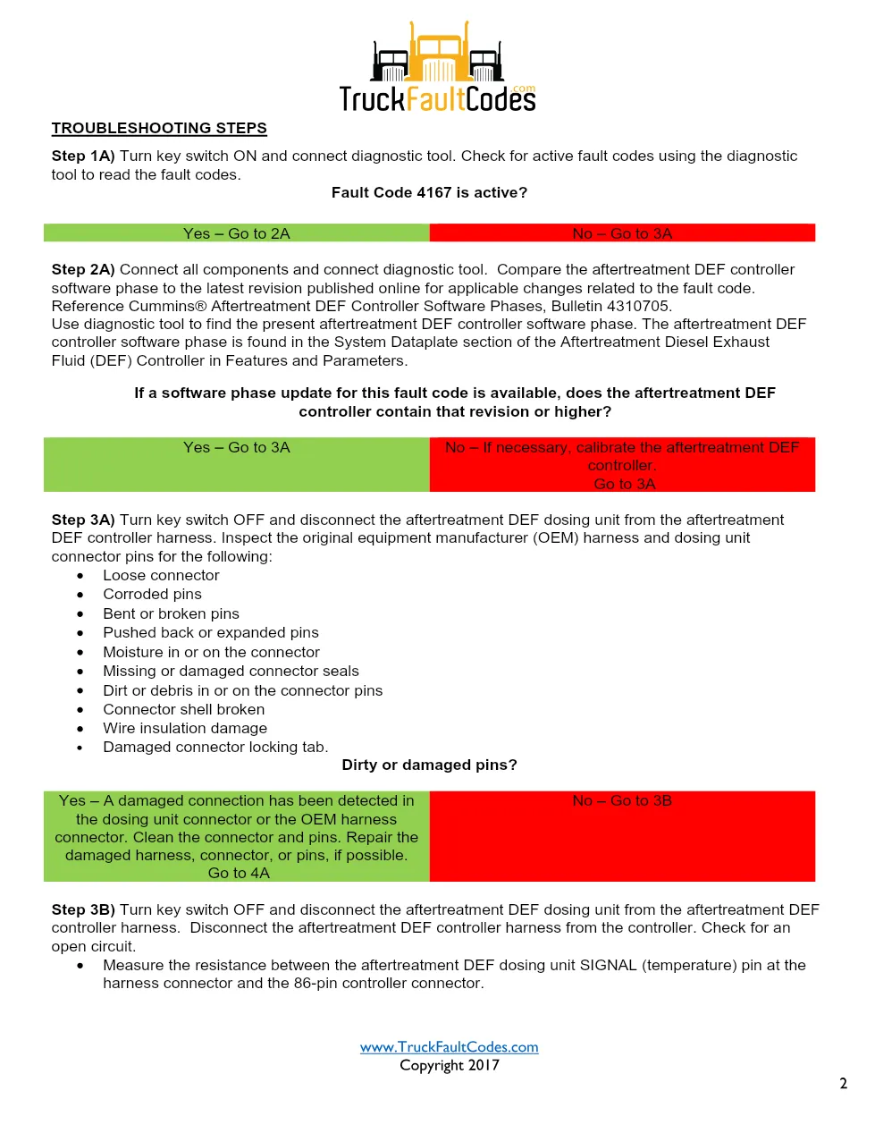 Cummins ISL9 Code 4167 Diagnostic Procedure – Fault Code 4167 - preview page 2 of 3