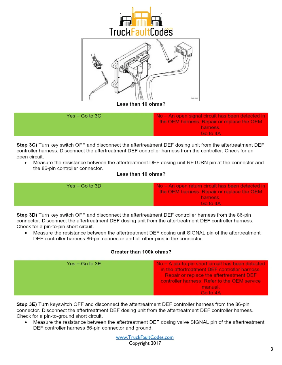 Cummins ISL9 Code 4167 Diagnostic Procedure – Fault Code 4167 - page 3 is available after signing in