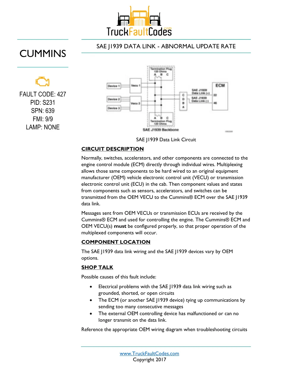 Cummins ISL9 Code 427 Diagnostic Procedure – Fault Code 427 – PDF - preview page 1 of 3