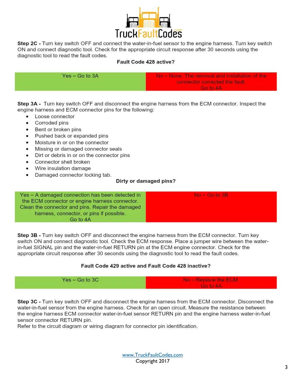 Cummins ISL9 Code 428 Diagnostic Procedure – Fault Code 428 – PDF - page 3 is available after signing in