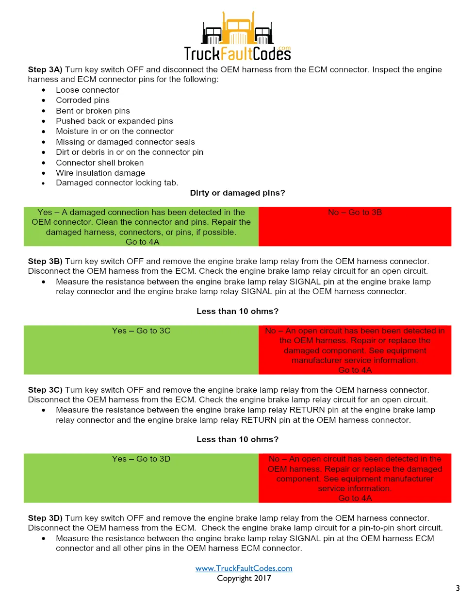 Cummins ISL9 Code 4293 Diagnostic Procedure – Fault Code 4293 - page 3 is available after signing in