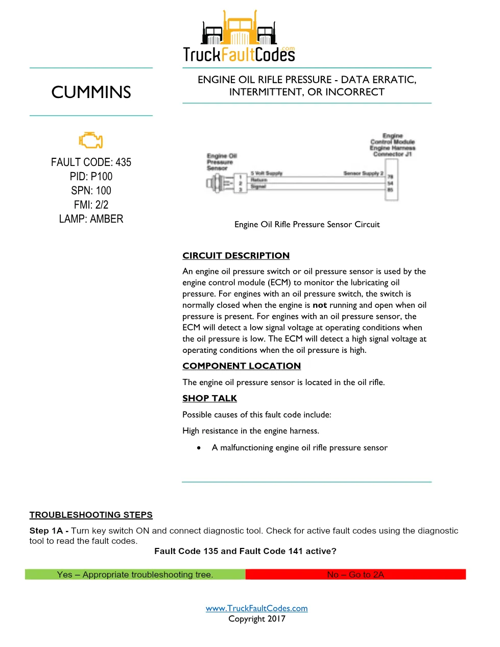 Cummins ISL9 Code 435 Diagnostic Procedure – Fault Code 435 – PDF - preview page 1 of 3
