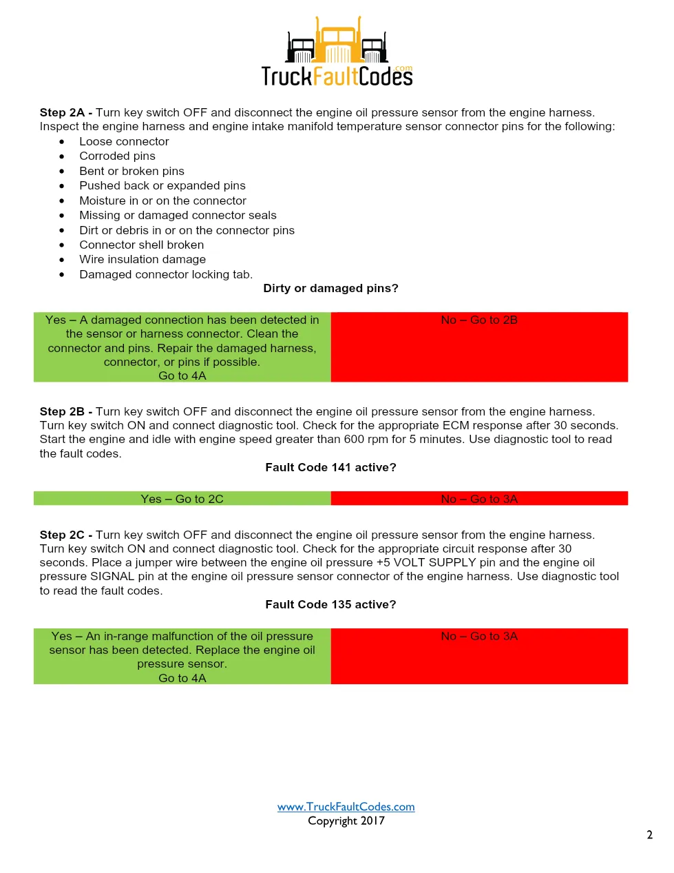 Cummins ISL9 Code 435 Diagnostic Procedure – Fault Code 435 – PDF - preview page 2 of 3