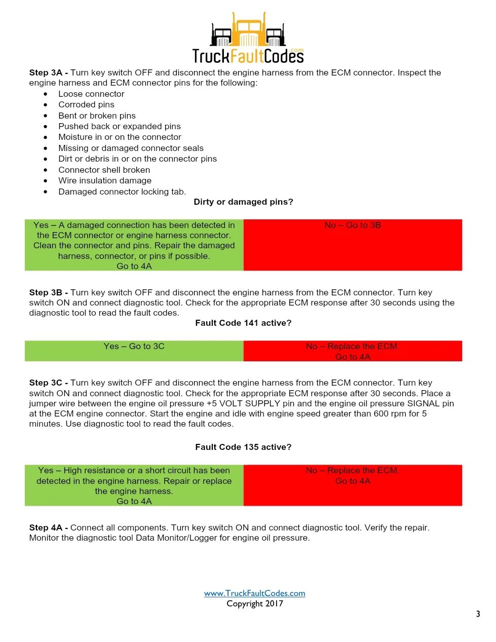 Cummins ISL9 Code 435 Diagnostic Procedure – Fault Code 435 – PDF - page 3 is available after signing in