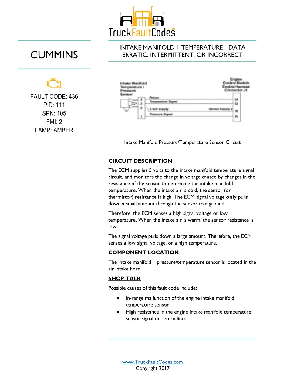 Cummins ISL9 Code 436 Diagnostic Procedure – Fault Code 436 – PDF - preview page 1 of 3