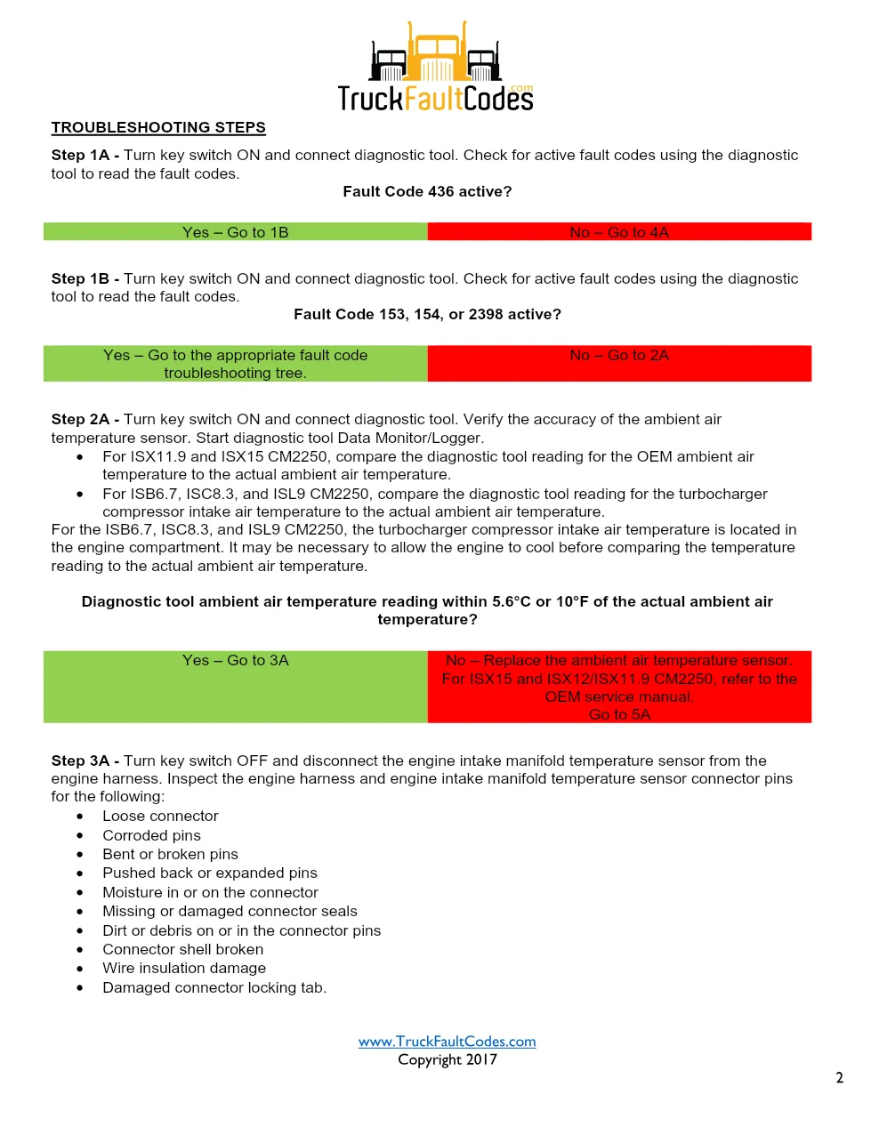 Cummins ISL9 Code 436 Diagnostic Procedure – Fault Code 436 – PDF - preview page 2 of 3