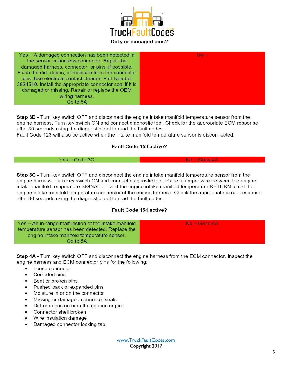 Cummins ISL9 Code 436 Diagnostic Procedure – Fault Code 436 – PDF - page 3 is available after signing in