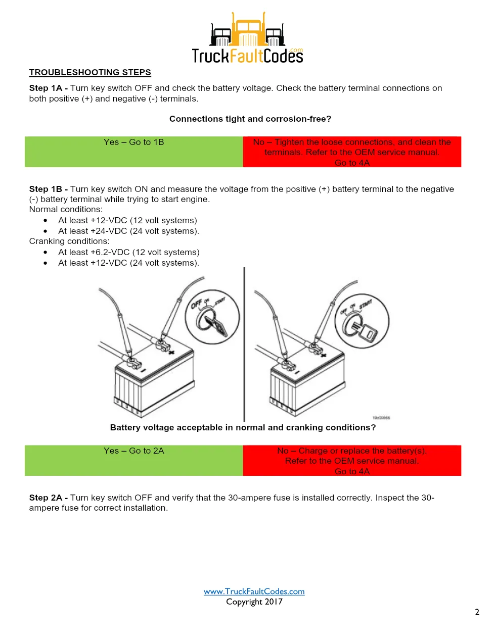 Cummins ISL9 Code 441 Diagnostic Procedure – Fault Code 441 – PDF - preview page 2 of 3