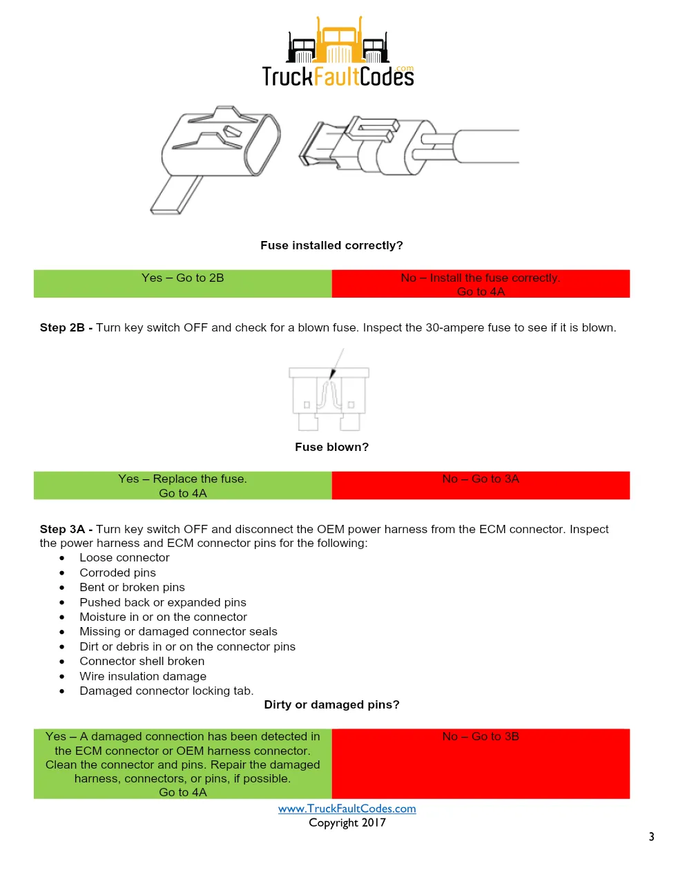 Cummins ISL9 Code 441 Diagnostic Procedure – Fault Code 441 – PDF - page 3 is available after signing in