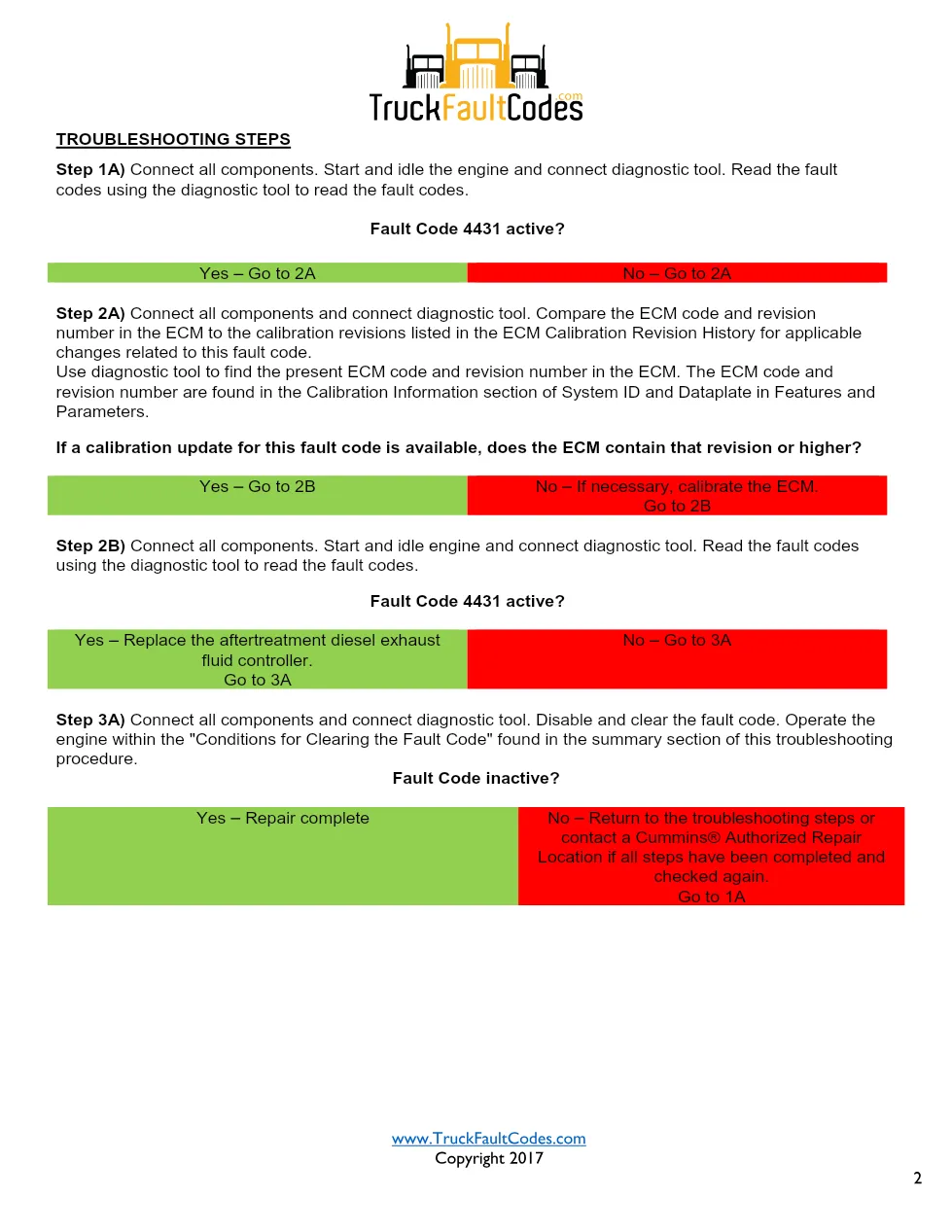Cummins ISL9 Code 4431 Diagnostic Procedure – Fault Code 4431 - page 2 is available after signing in