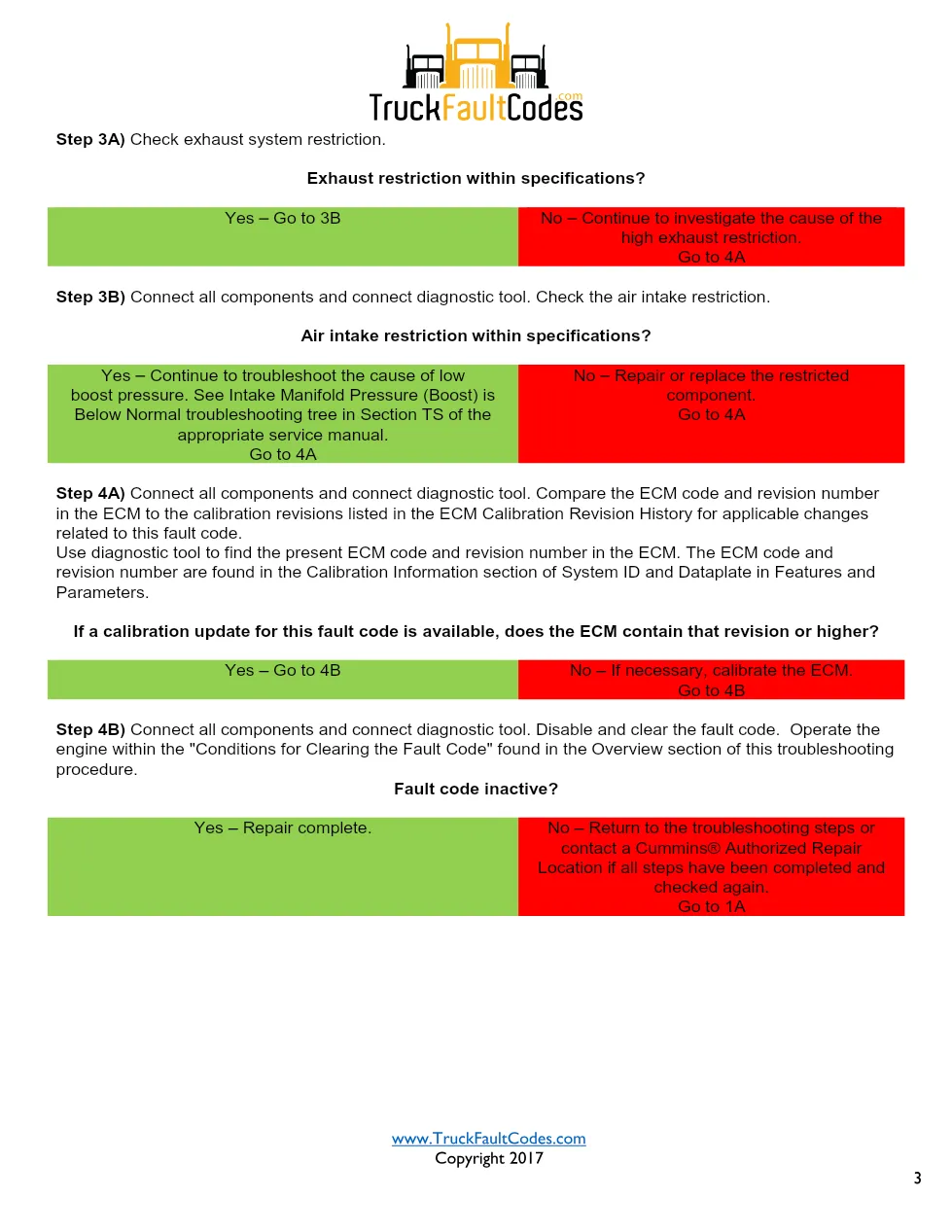 Cummins ISL9 Code 4616(HEAVY Diagnostic Procedure – Fault Code - page 3 is available after signing in