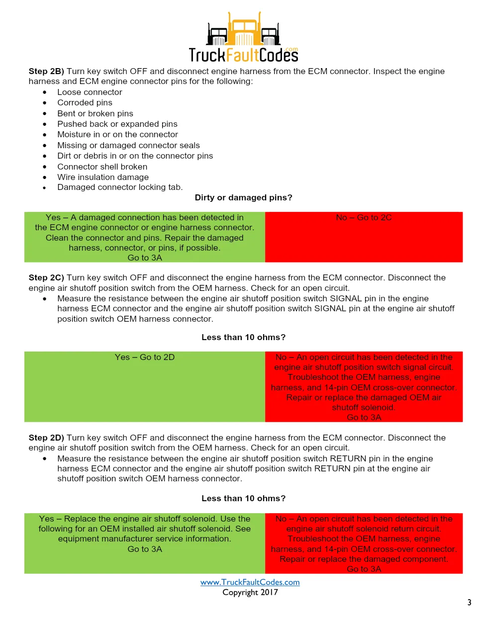 Cummins ISL9 Code 5221 Diagnostic Procedure – Fault Code 5221 - page 3 is available after signing in