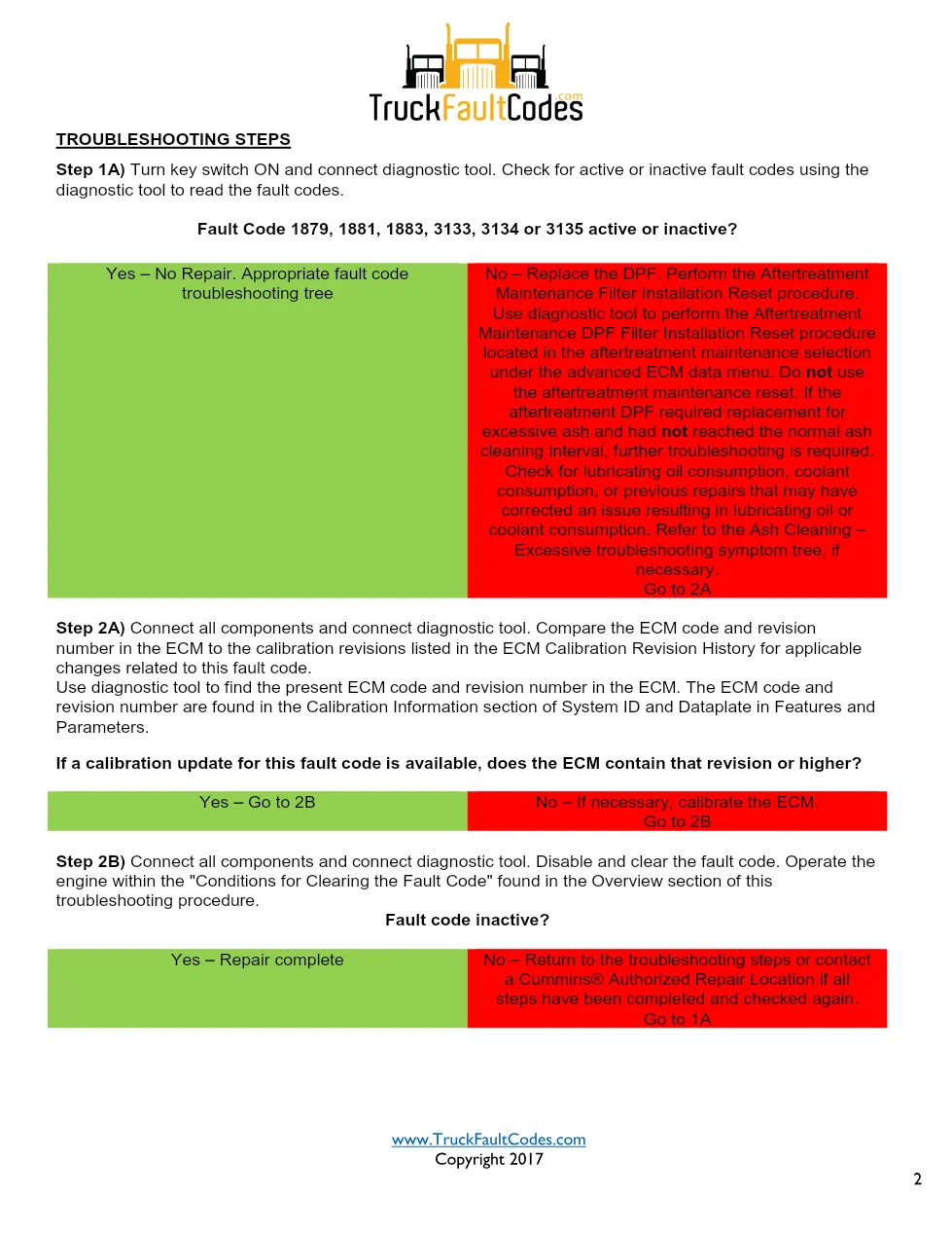 Cummins ISL9 Code 5383 Diagnostic Procedure – Fault Code 5383 - page 2 is available after signing in