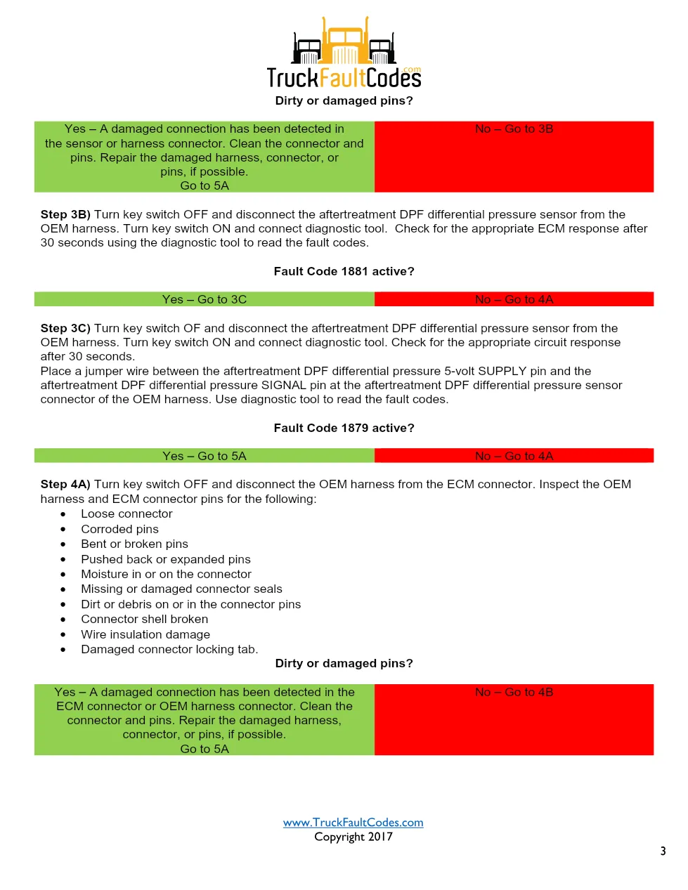 Cummins ISL9 Code 5715 Diagnostic Procedure – Fault Code 5715 - page 3 is available after signing in