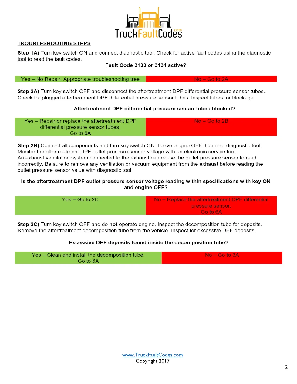Cummins ISL9 Code 5716 Diagnostic Procedure – Fault Code 5716 - preview page 2 of 3