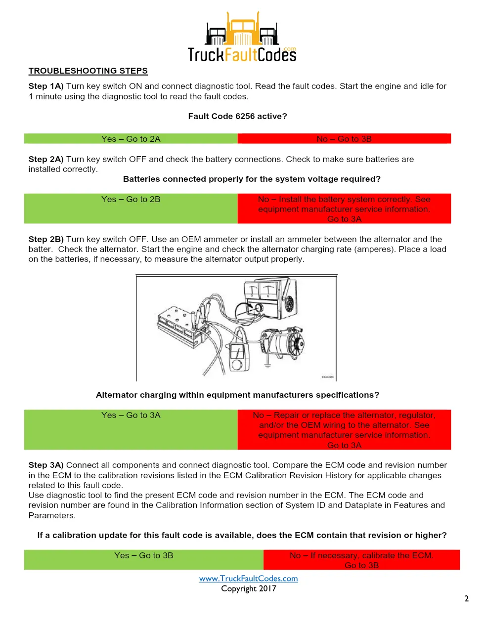 Cummins ISL9 Code 6256 Diagnostic Procedure – Fault Code 6256 - preview page 2 of 3