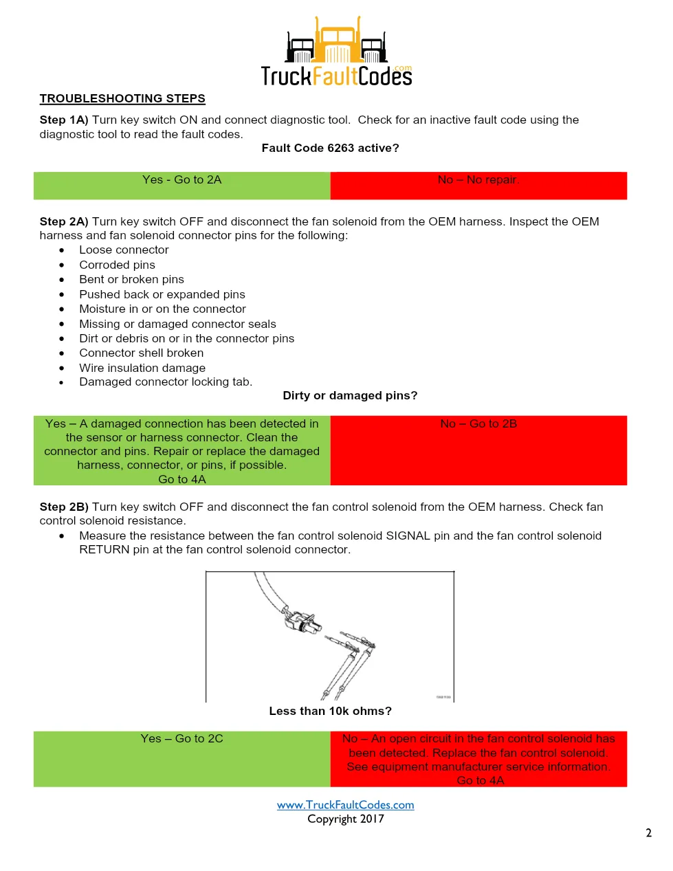 Cummins ISL9 Code 6263 Diagnostic Procedure – Fault Code 6263 - preview page 2 of 3
