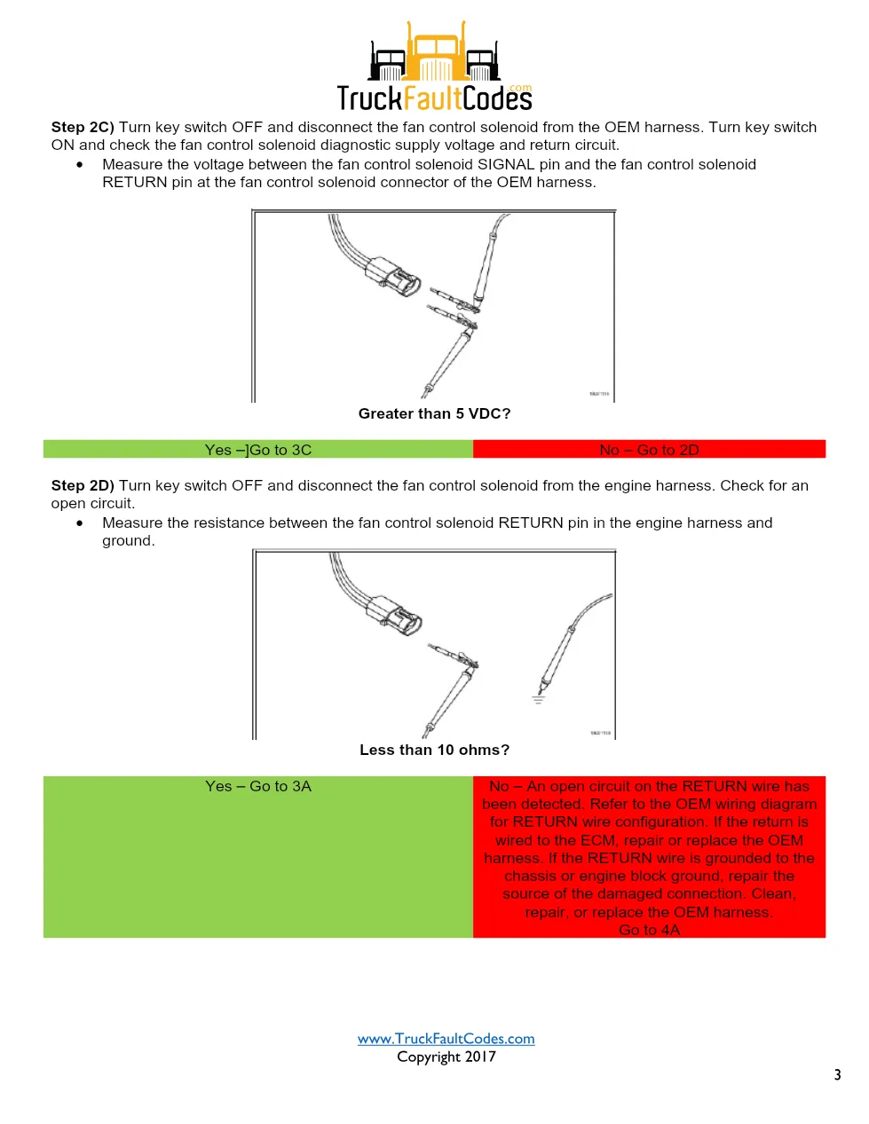 Cummins ISL9 Code 6263 Diagnostic Procedure – Fault Code 6263 - page 3 is available after signing in