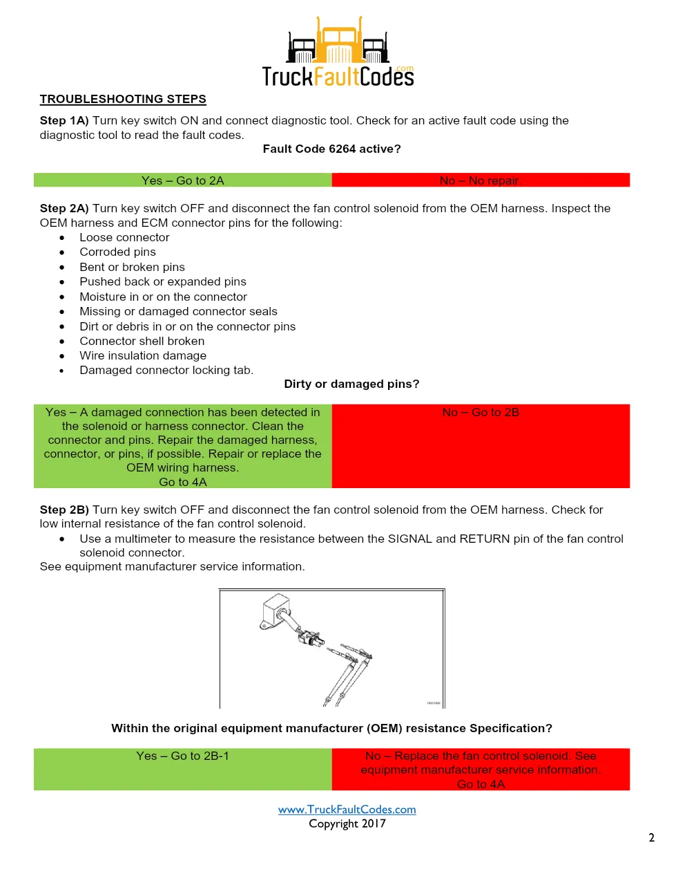 Cummins ISL9 Code 6264 Diagnostic Procedure – Fault Code 6264 - preview page 2 of 3
