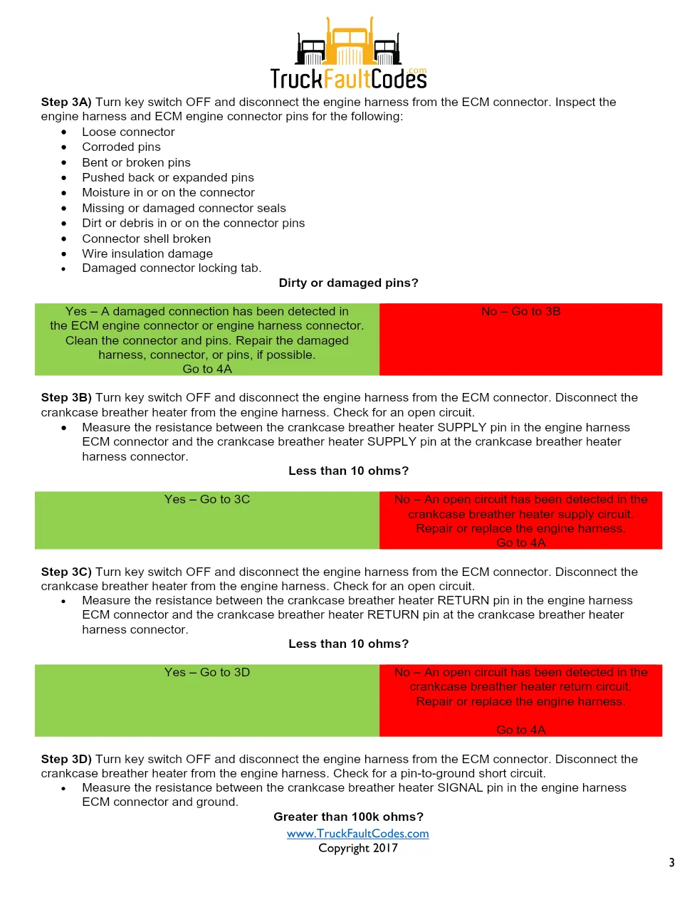 Cummins ISL9 Code 6337 Diagnostic Procedure – Fault Code 6337 - page 3 is available after signing in