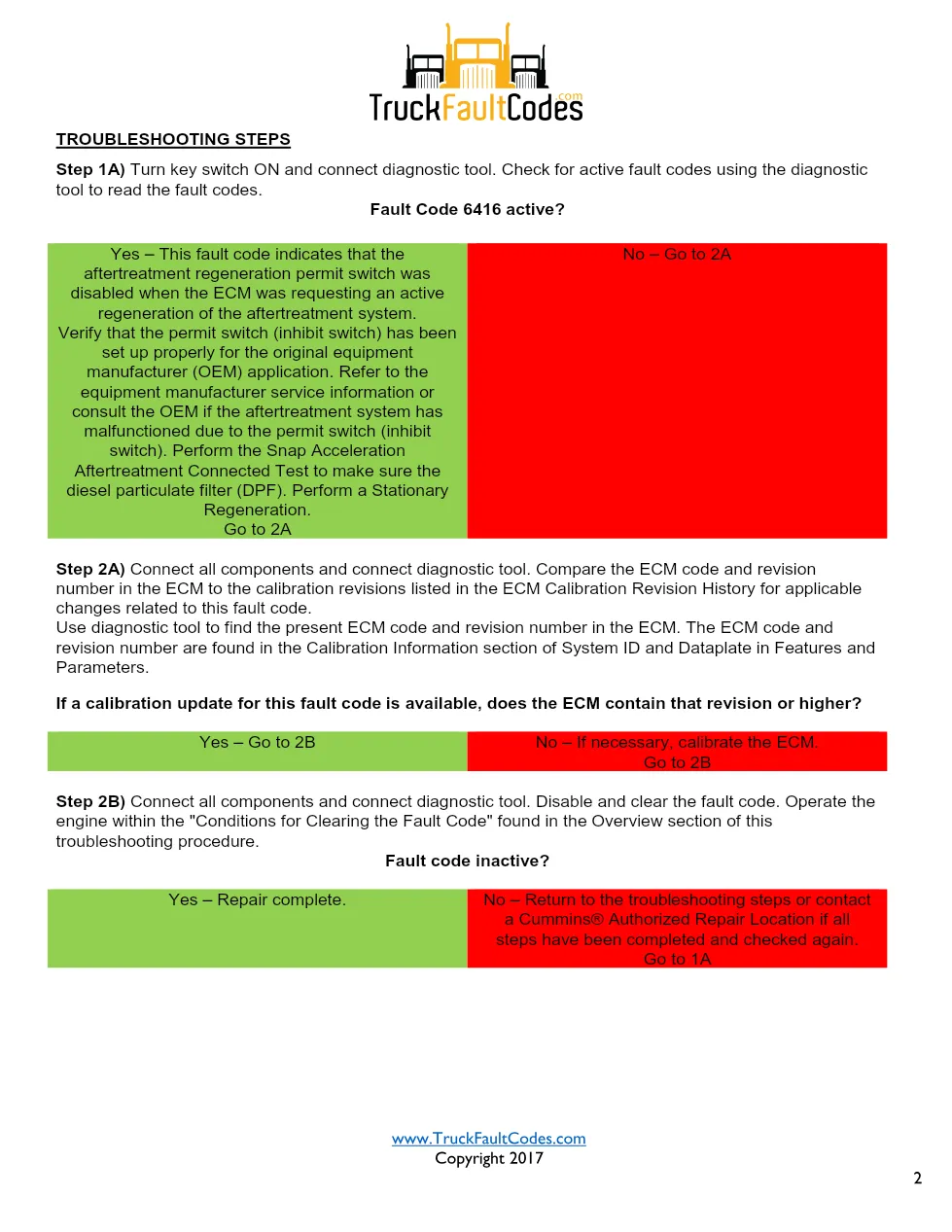 Cummins ISL9 Code 6416 Diagnostic Procedure – Fault Code 6416 - page 2 is available after signing in