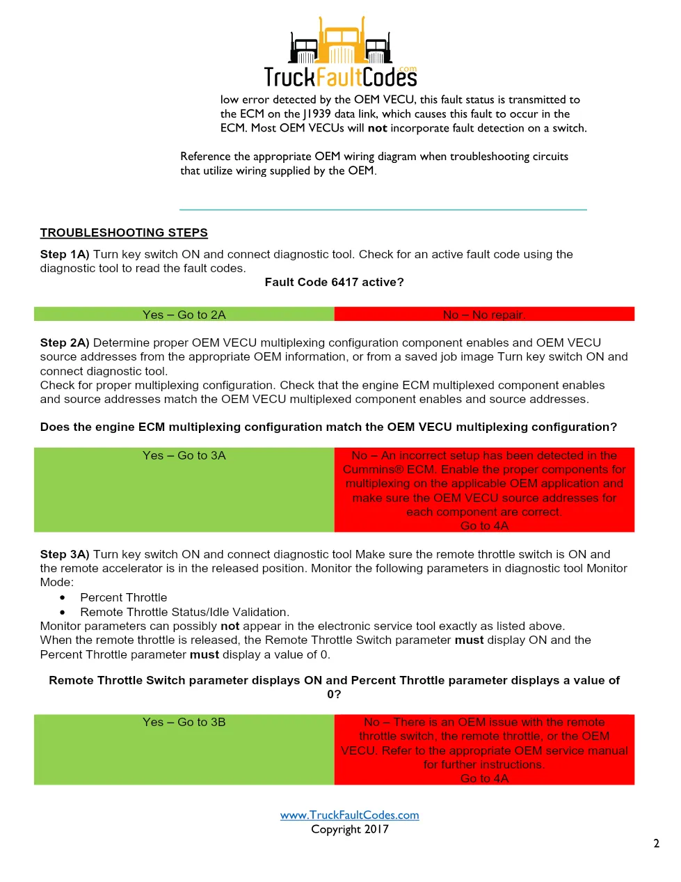 Cummins ISL9 Code 6417 Diagnostic Procedure – Fault Code 6417 - preview page 2 of 3
