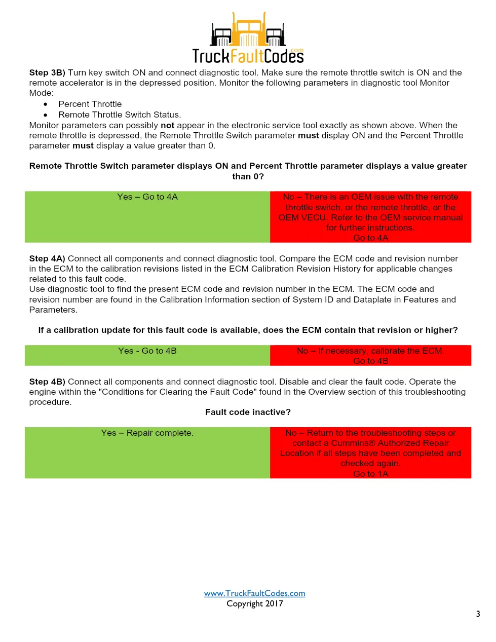 Cummins ISL9 Code 6417 Diagnostic Procedure – Fault Code 6417 - page 3 is available after signing in