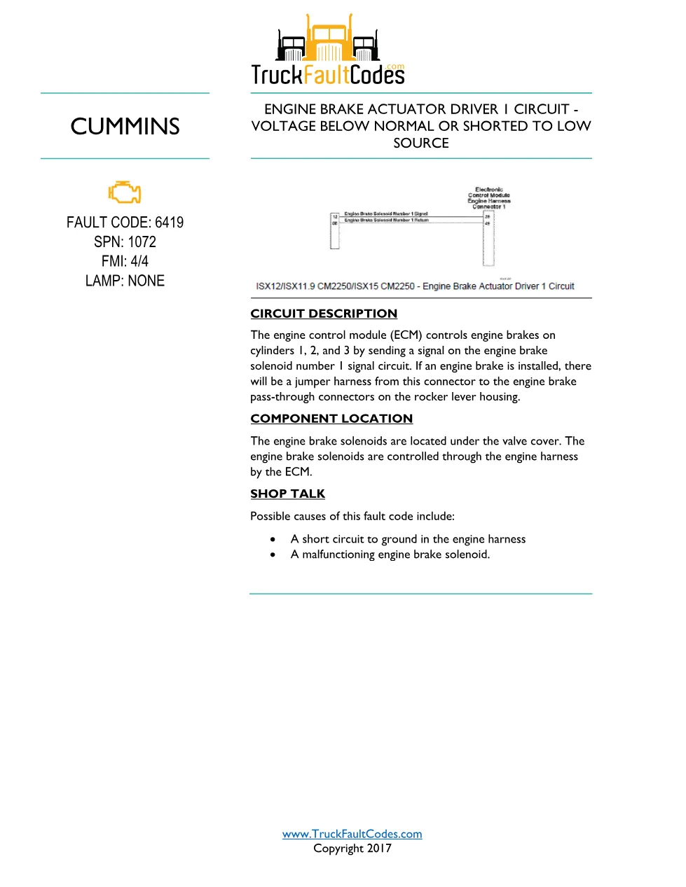 Cummins ISL9 Code 6419 Diagnostic Procedure – Fault Code 6419 - preview page 1 of 3