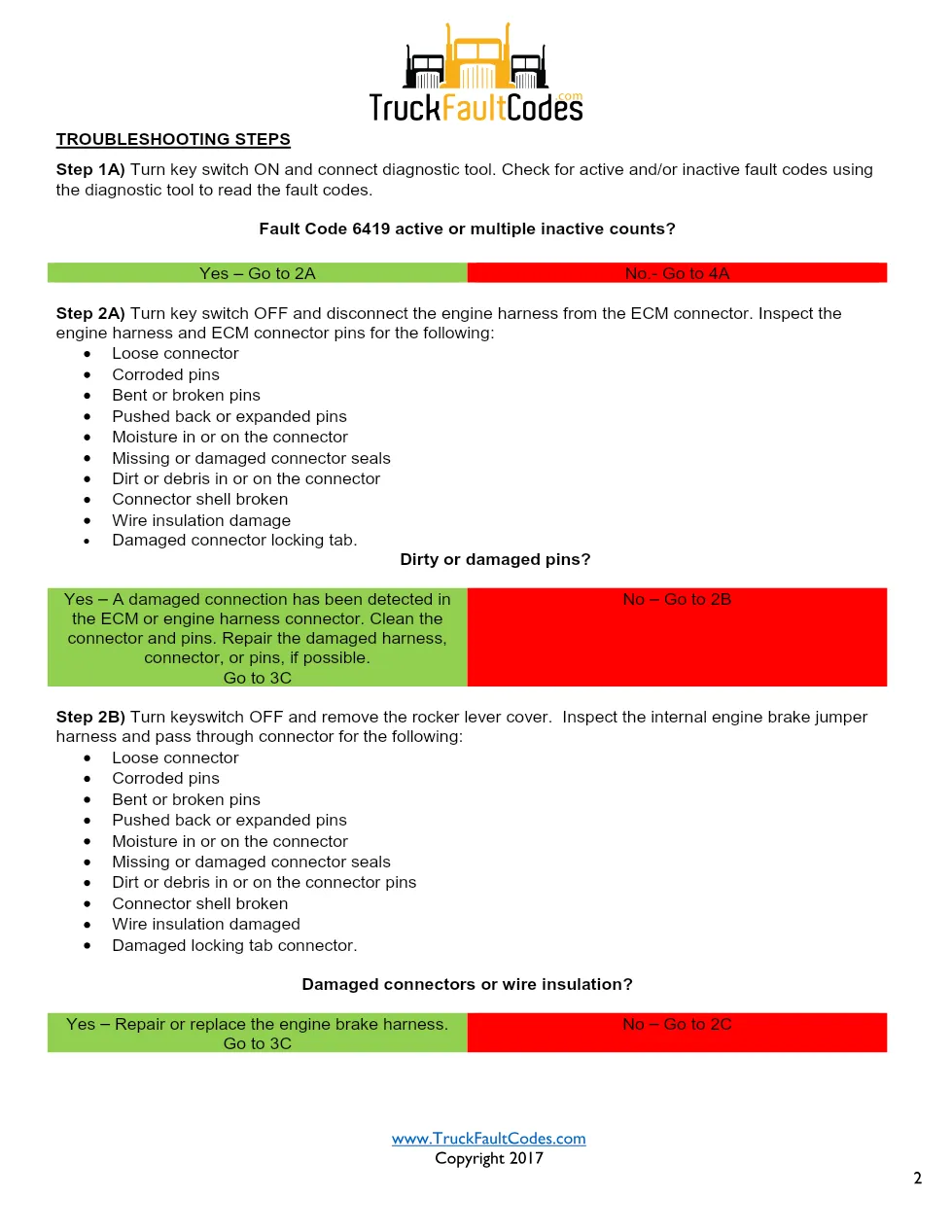 Cummins ISL9 Code 6419 Diagnostic Procedure – Fault Code 6419 - preview page 2 of 3