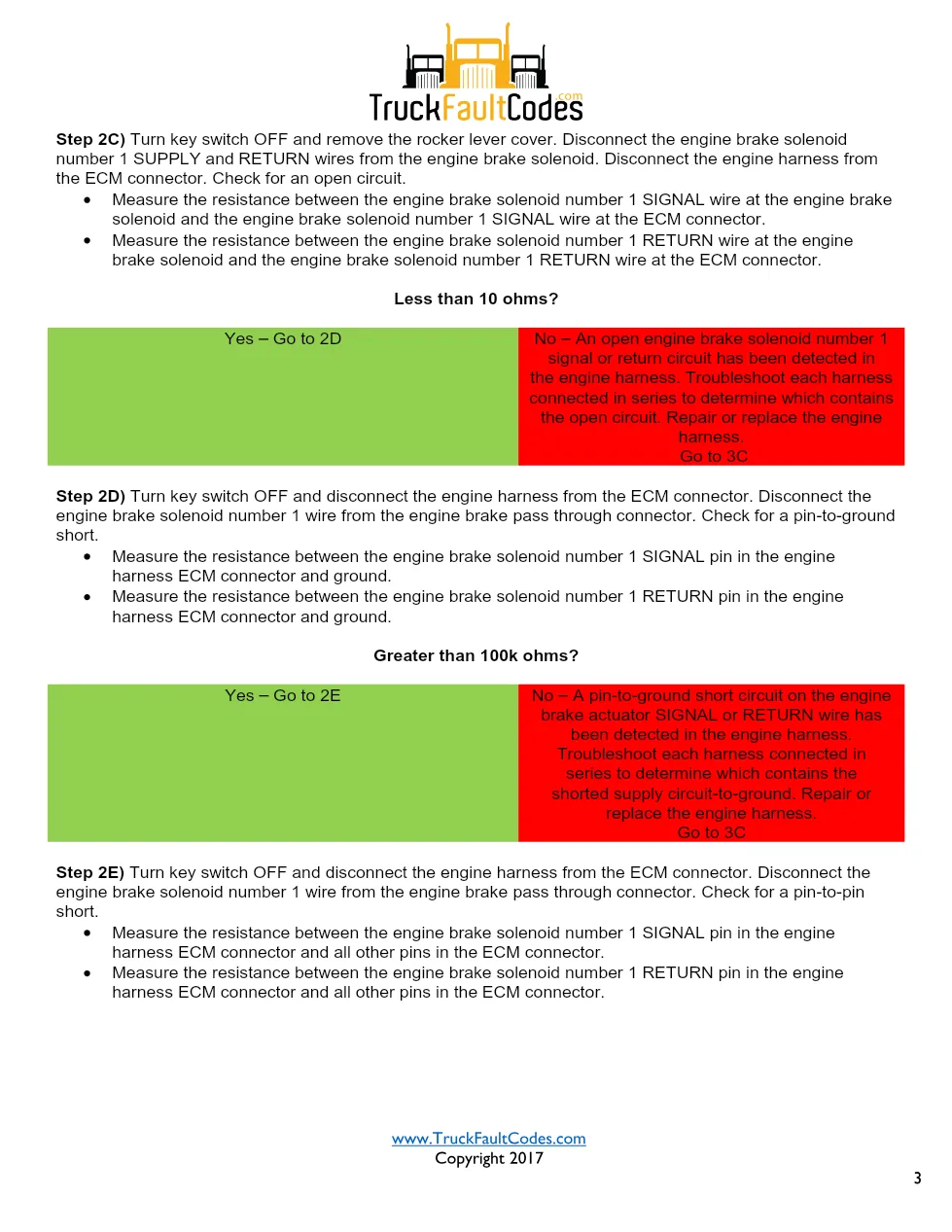 Cummins ISL9 Code 6419 Diagnostic Procedure – Fault Code 6419 - page 3 is available after signing in