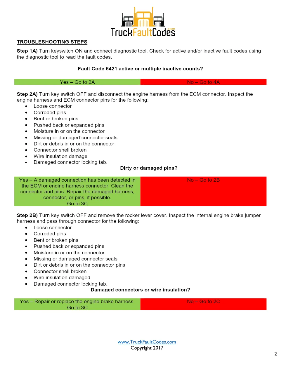 Cummins ISL9 Code 6421 Diagnostic Procedure – Fault Code 6421 - preview page 2 of 3
