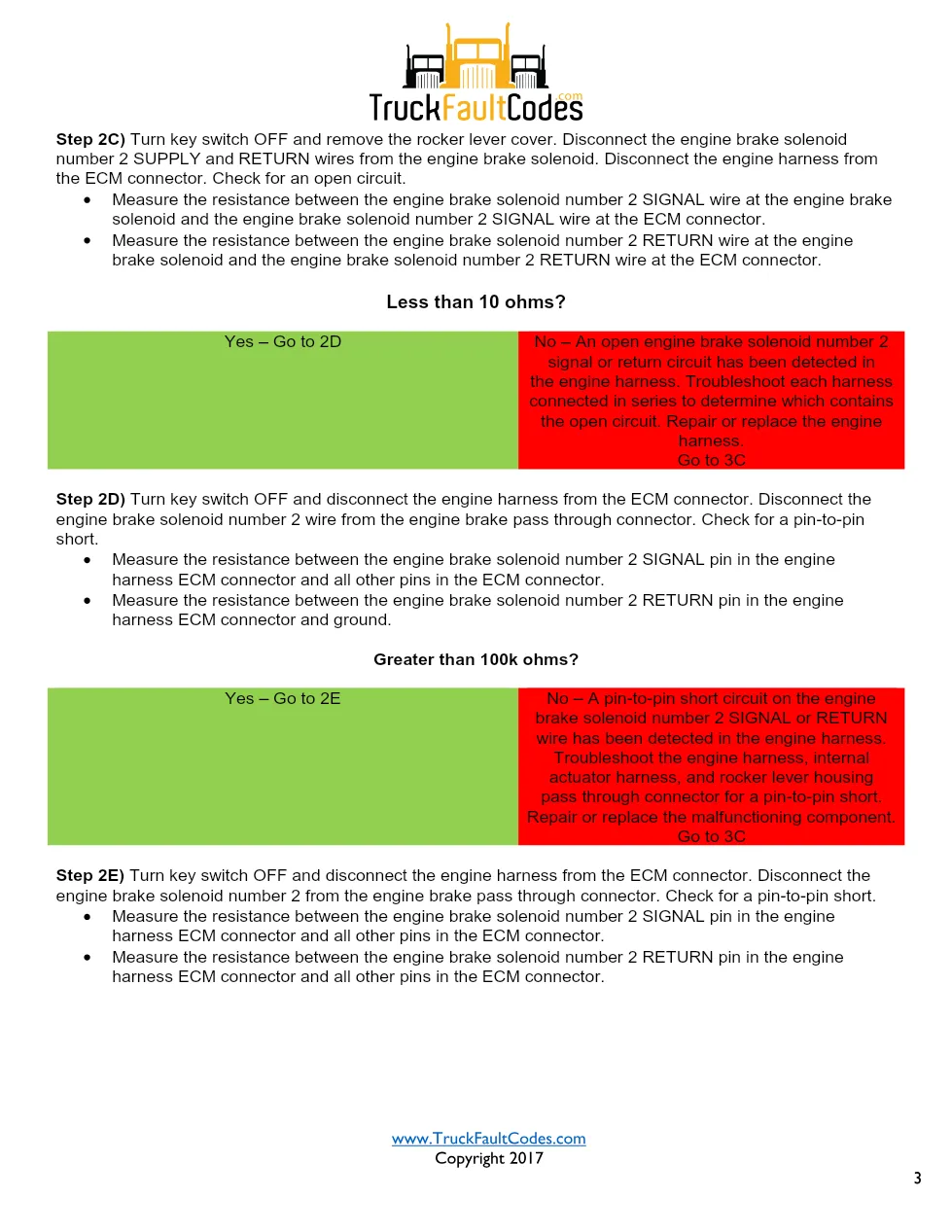 Cummins ISL9 Code 6421 Diagnostic Procedure – Fault Code 6421 - page 3 is available after signing in