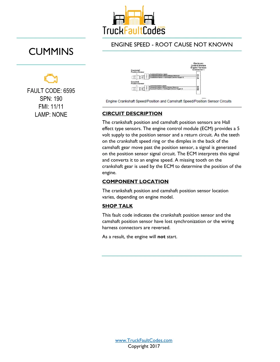 Cummins ISL9 Code 6595 Diagnostic Procedure – Fault Code 6595 - preview page 1 of 3