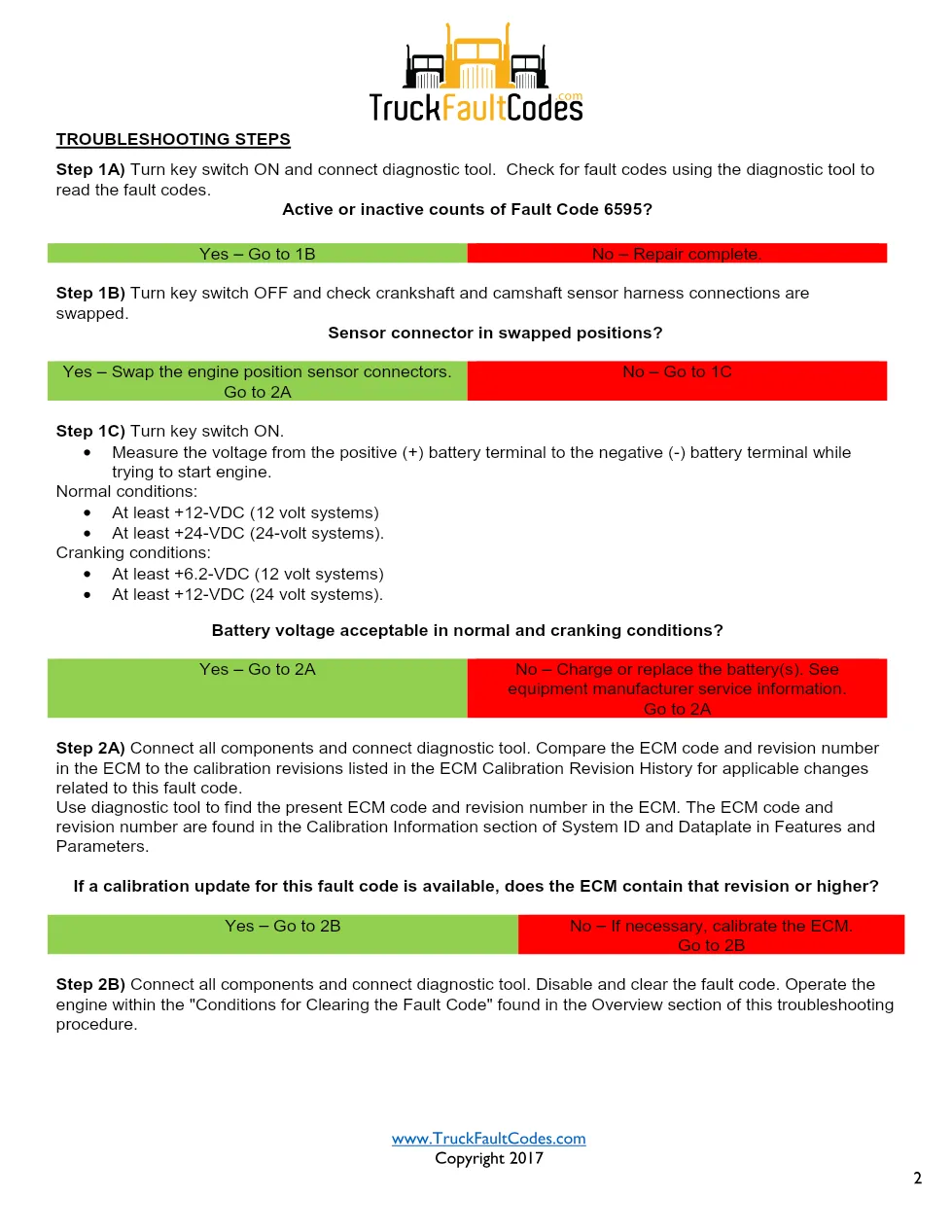 Cummins ISL9 Code 6595 Diagnostic Procedure – Fault Code 6595 - preview page 2 of 3