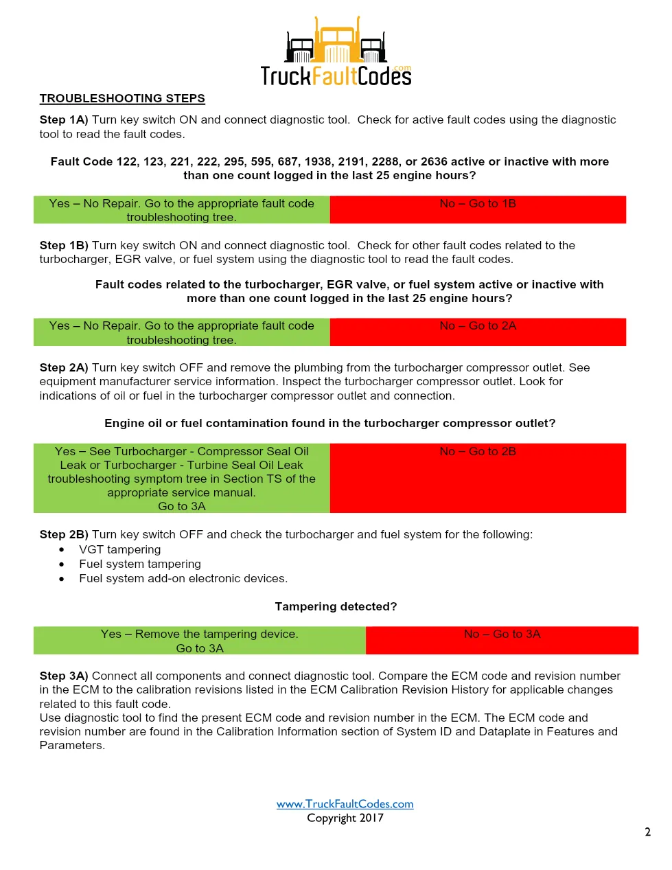 Cummins ISL9 Code 6725 (HEAVY Diagnostic Procedure – Fault Code - preview page 2 of 3