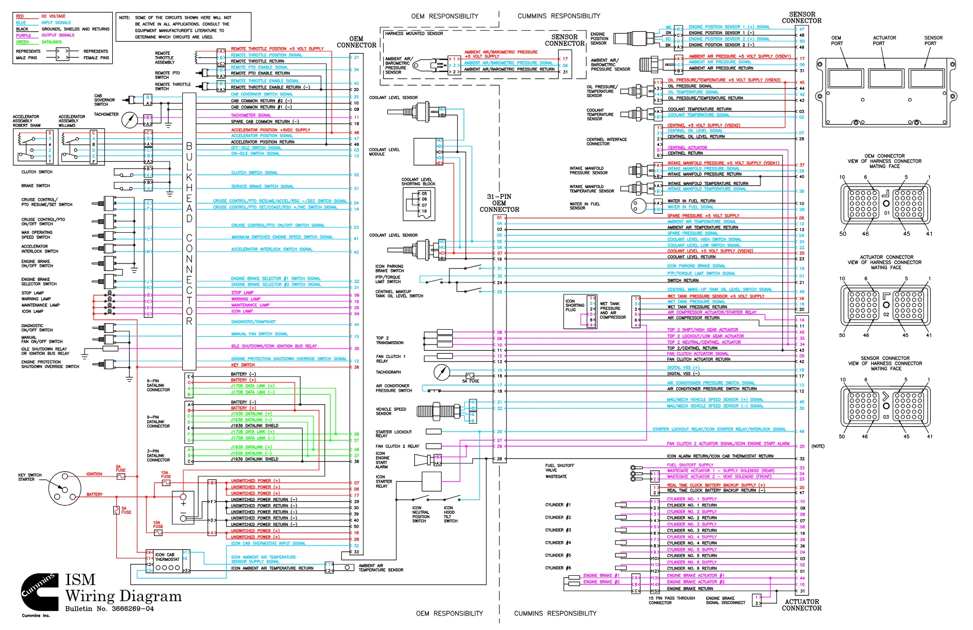 Cummins ISM CM570 Document — 3666269 Rev 4 — PDF, 1 page – Guide - page 1 is available after signing in