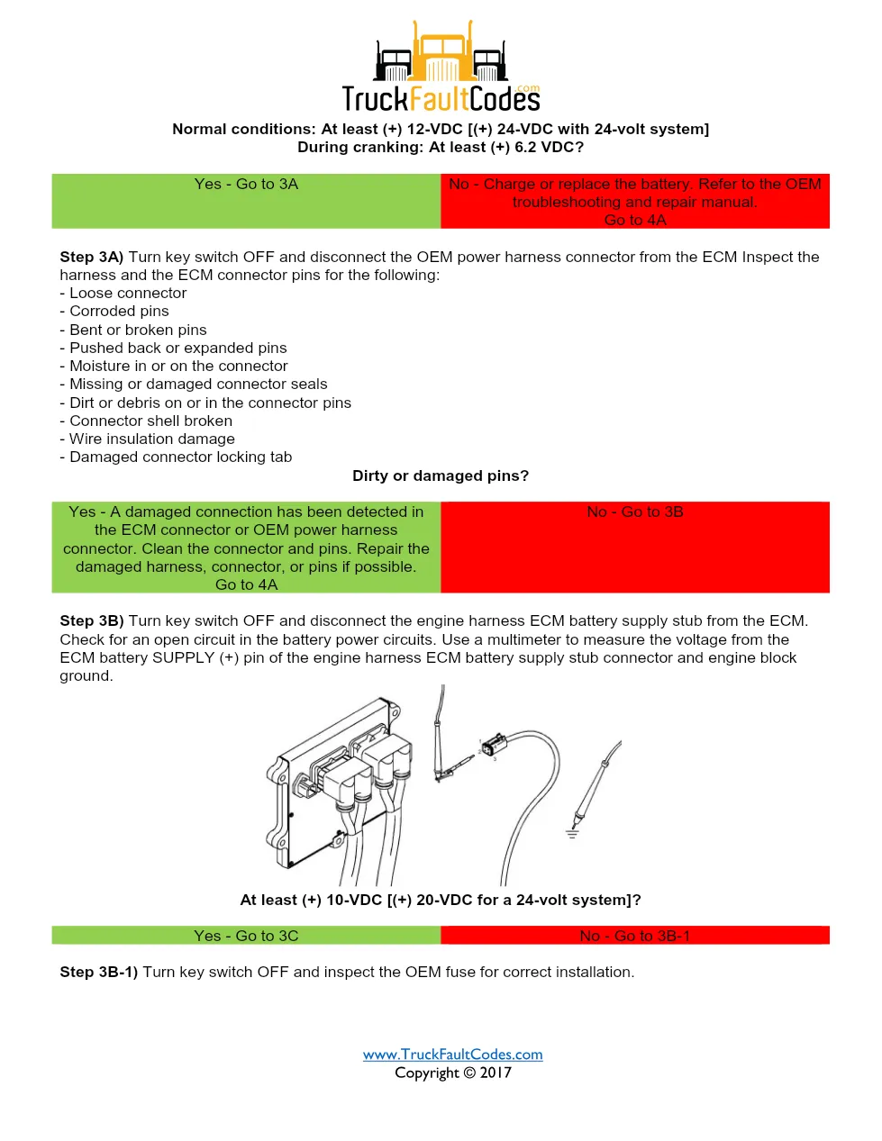 Cummins ISM code 1117 troubleshooting guide – ISM CM871 – Service - page 3 is available after signing in