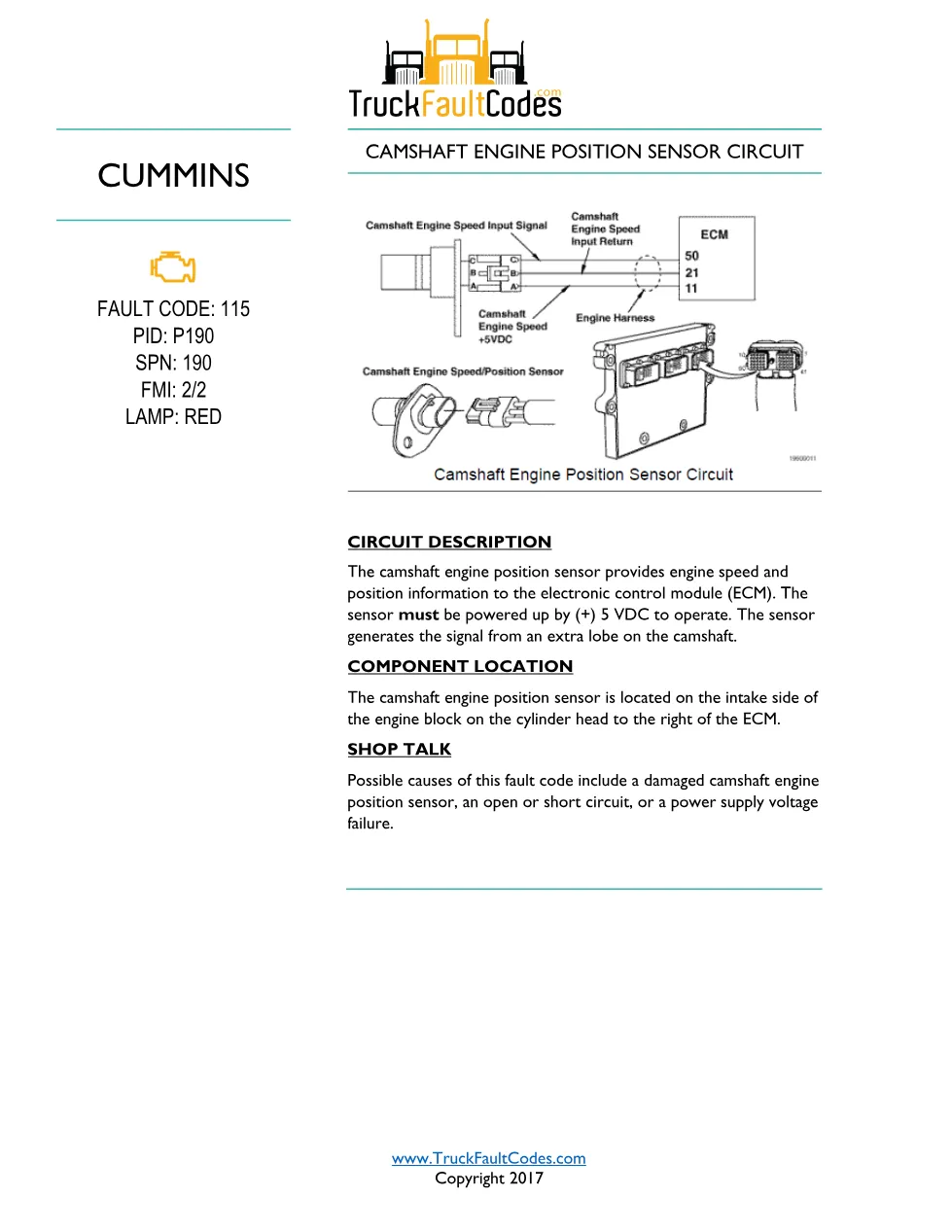 Cummins ISM code 115 — Camshaft Engine Position Sensor Circuit - preview page 1 of 6