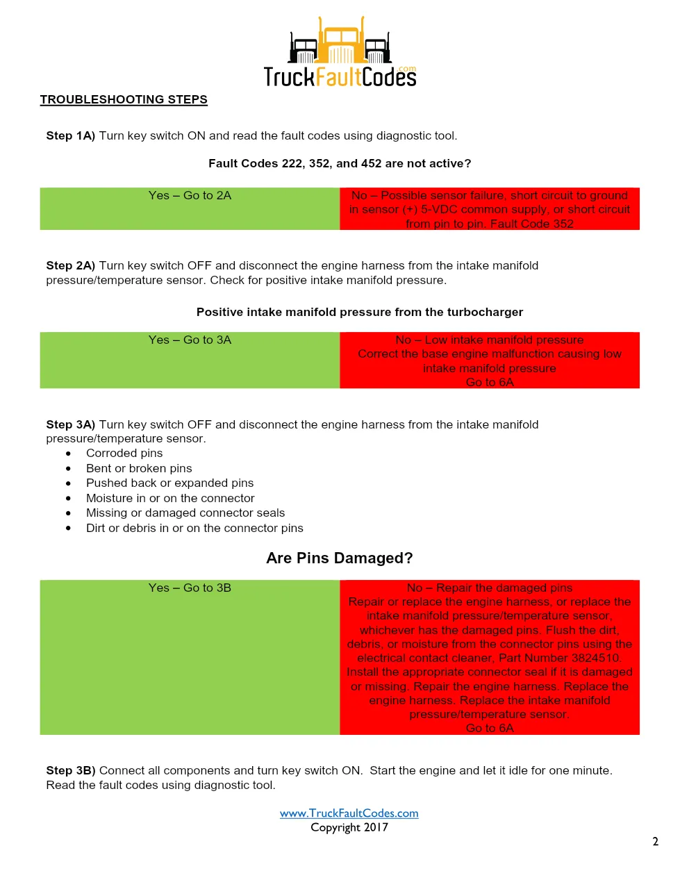 Cummins ISM code 123 — Intake Manifold Pressure Sensor Circuit - preview page 2 of 6