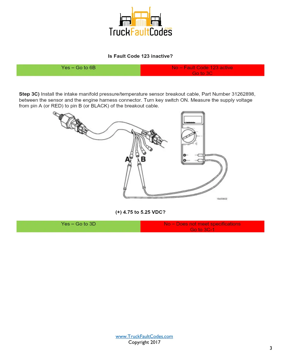 Cummins ISM code 123 — Intake Manifold Pressure Sensor Circuit - page 3 is available after signing in