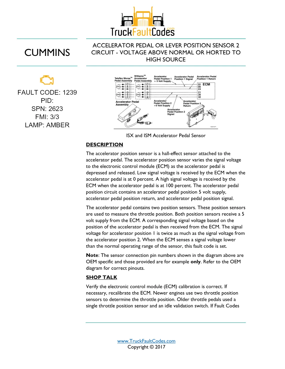Cummins ISM code 1239 troubleshooting guide – ISM CM871 – Service - preview page 1 of 5